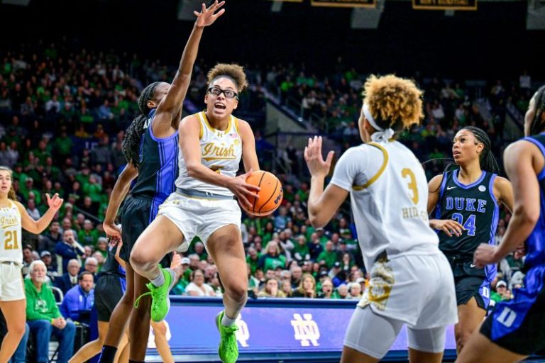 Notre Dame is new No. 1 in women’s college basketball poll