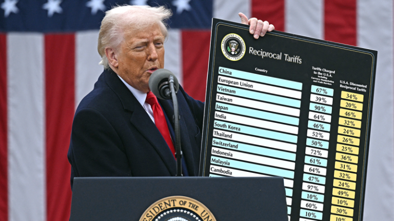 Here’s what Trump is really up to with high-stakes tariff gambit