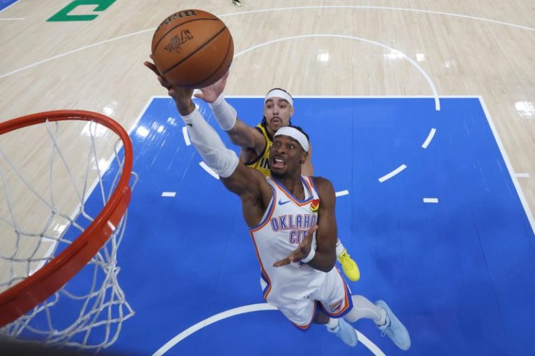 How SGA’s contract extension affects Thunder roster decisions