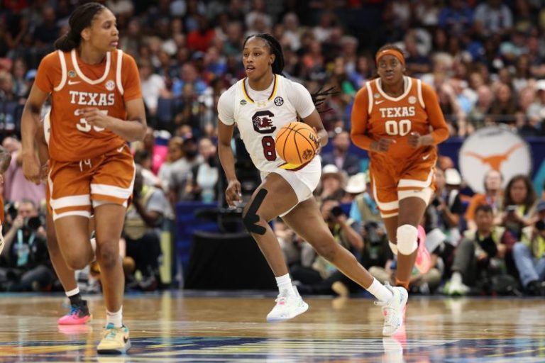 Breaking down every Top 25 team in the women’s basketball preseason poll