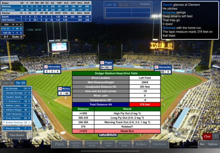 Simulated World Series Game 4 tilts on HR from an unlikely hero